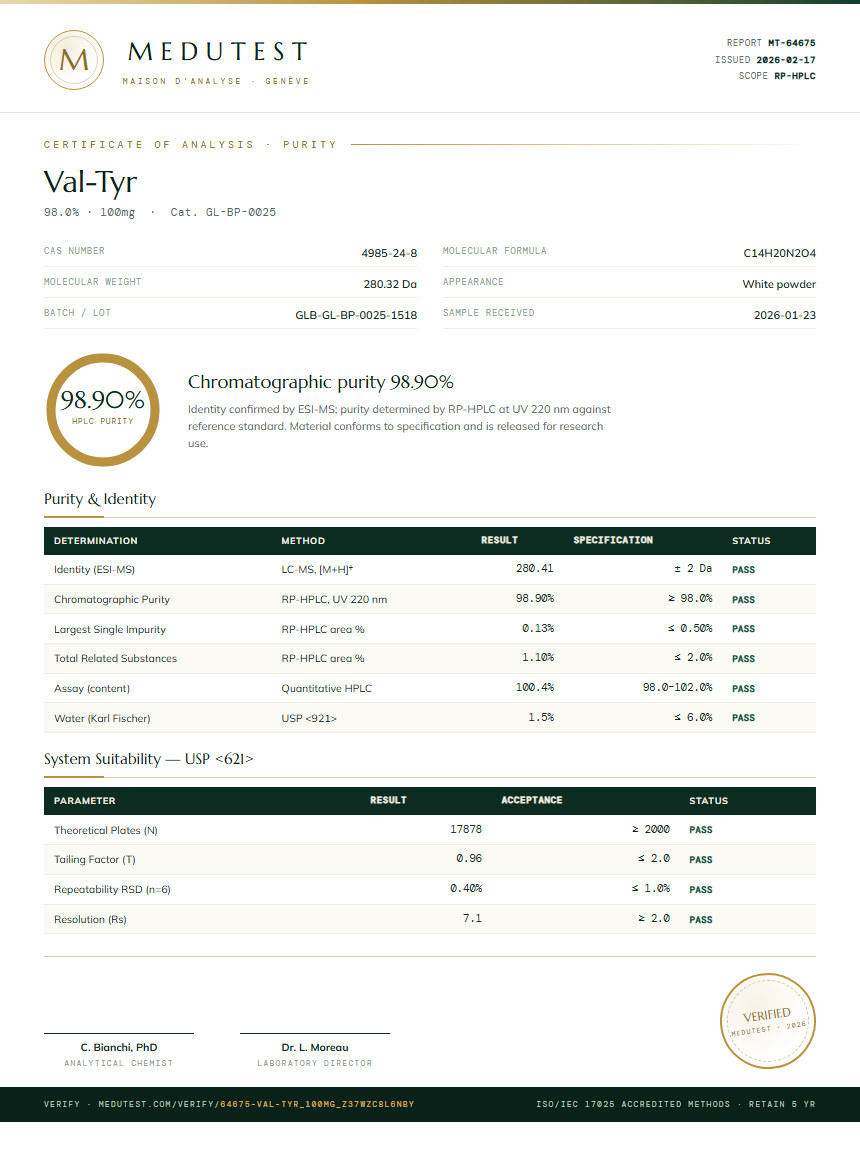 Val-Tyr Purity (HPLC) report by Medutest