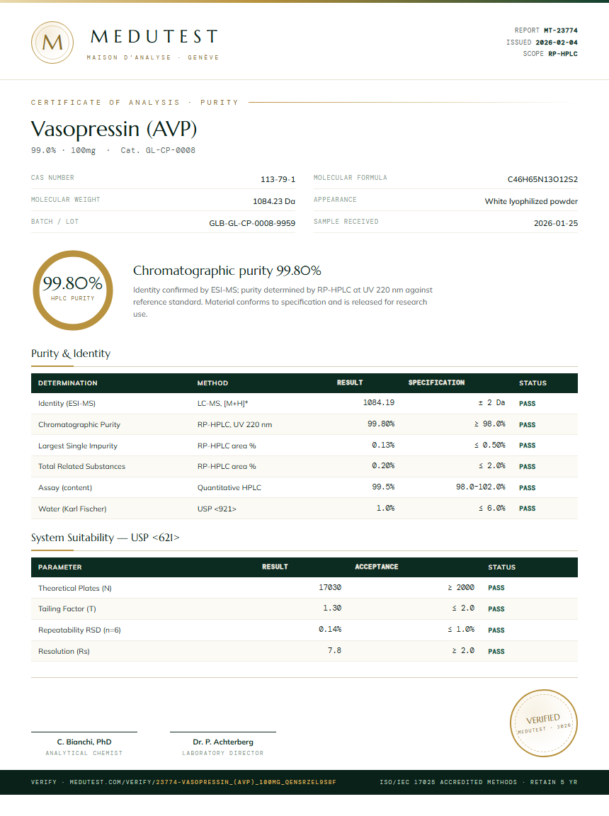 Vasopressin (AVP) Purity (HPLC) report by Medutest