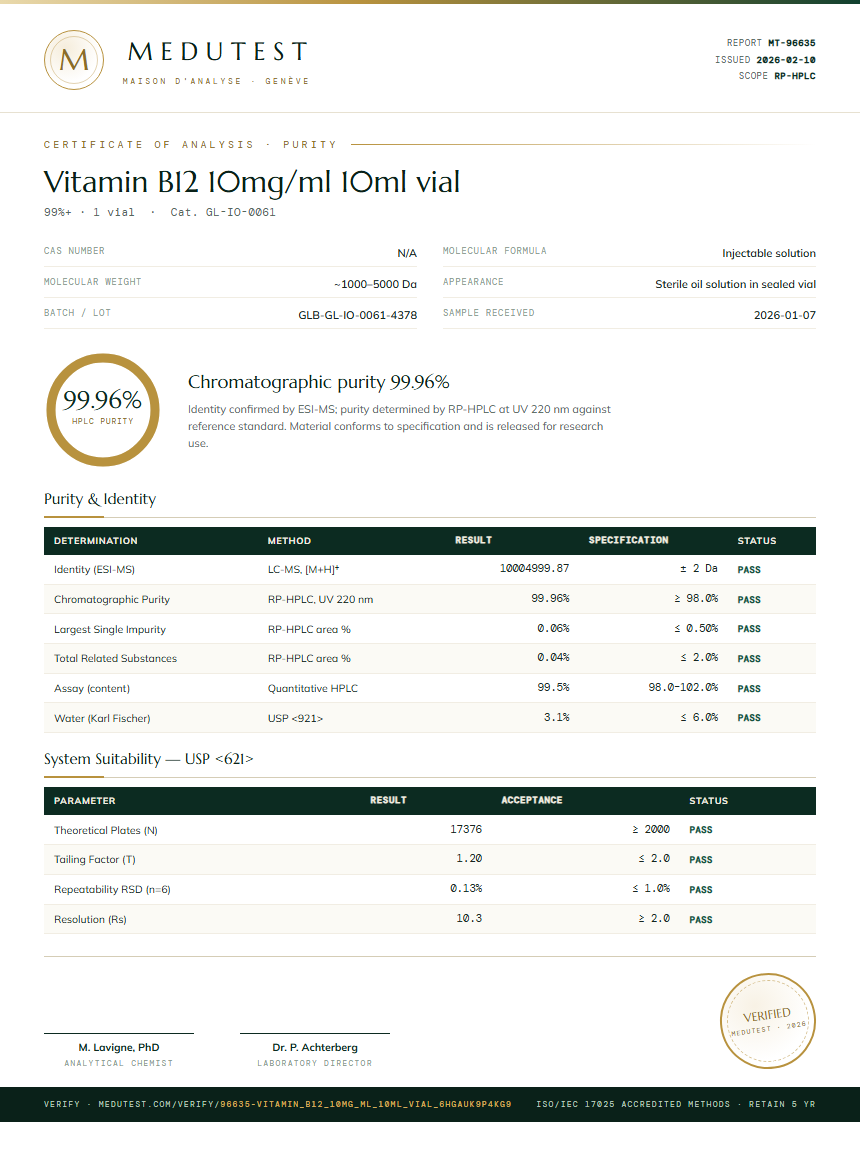 Vitamin B12 10mg/ml 10ml vial Purity (HPLC) report by Medutest