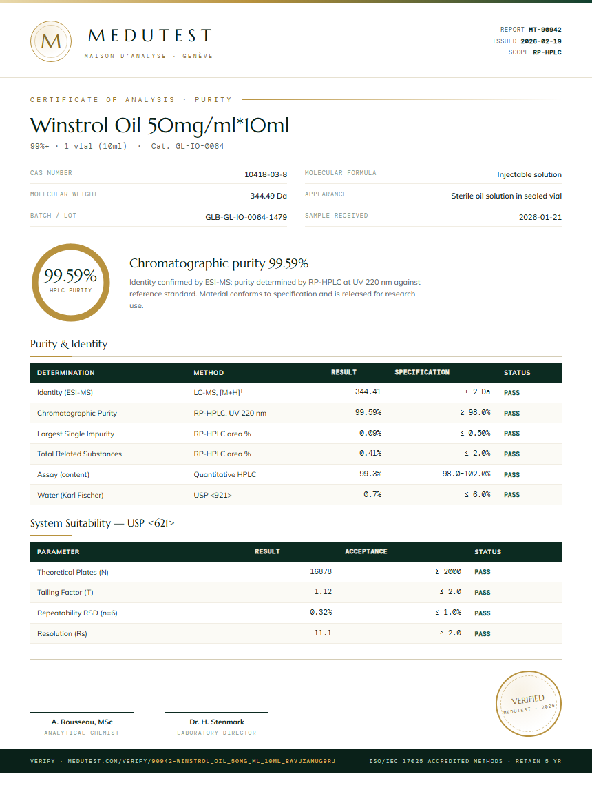 Winstrol Oil 50mg/ml*10ml Purity (HPLC) report by Medutest