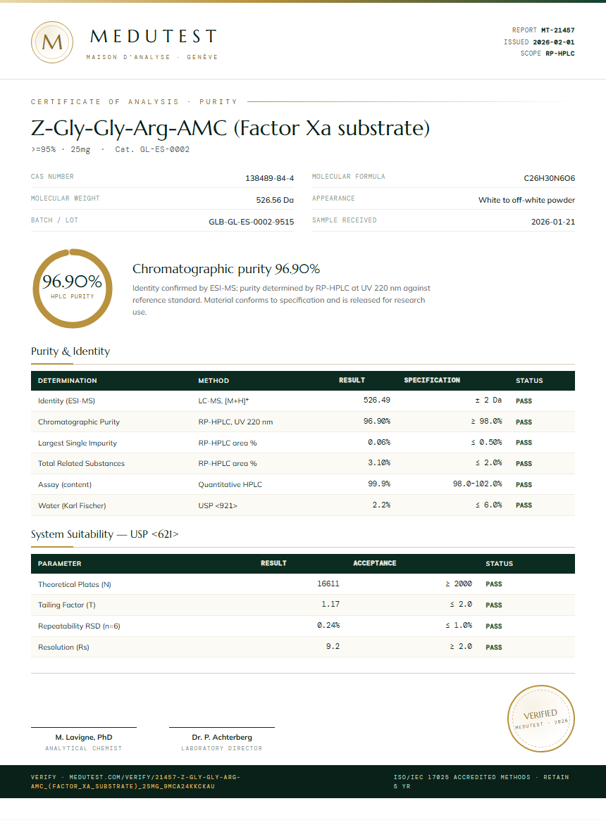 Z-Gly-Gly-Arg-AMC (Factor Xa substrate) Purity (HPLC) report by Medutest