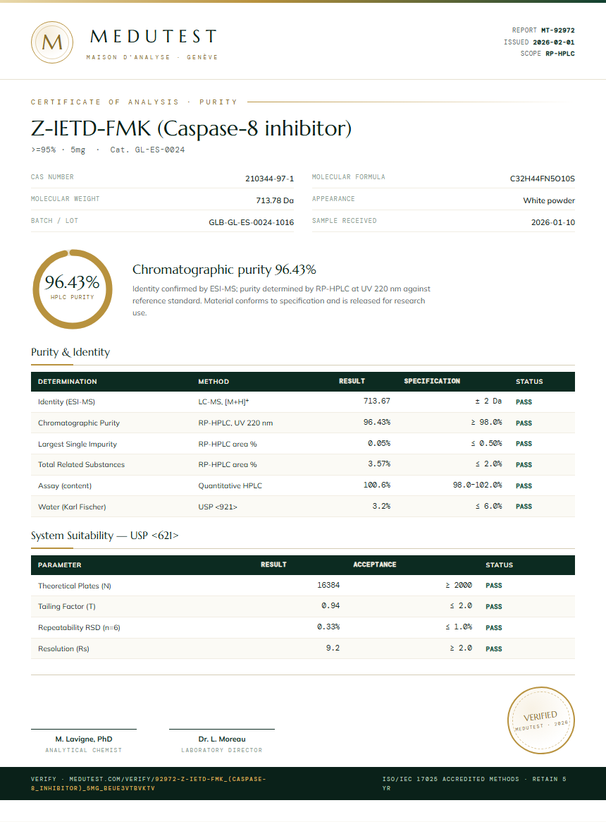 Z-IETD-FMK (Caspase-8 inhibitor) Purity (HPLC) report by Medutest