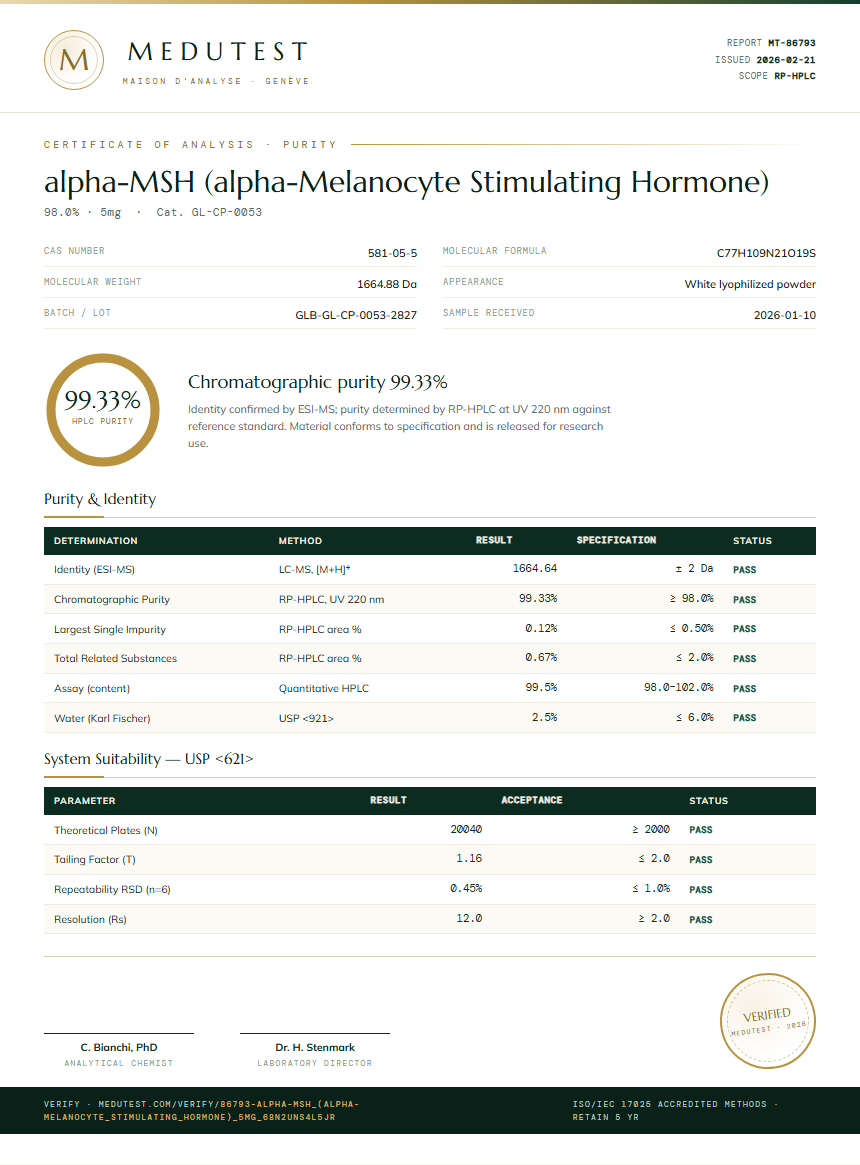 alpha-MSH (alpha-Melanocyte Stimulating Hormone) Purity (HPLC) report by Medutest