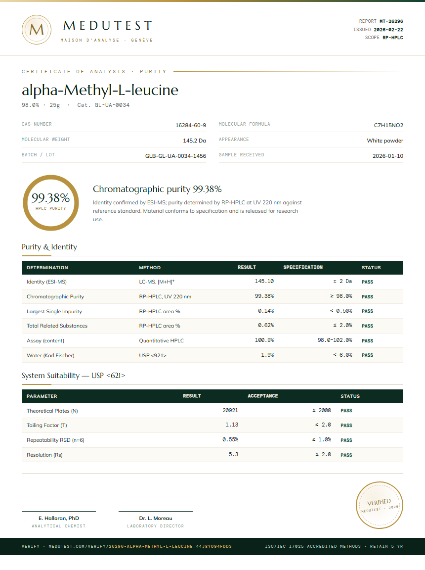 alpha-Methyl-L-leucine Purity (HPLC) report by Medutest