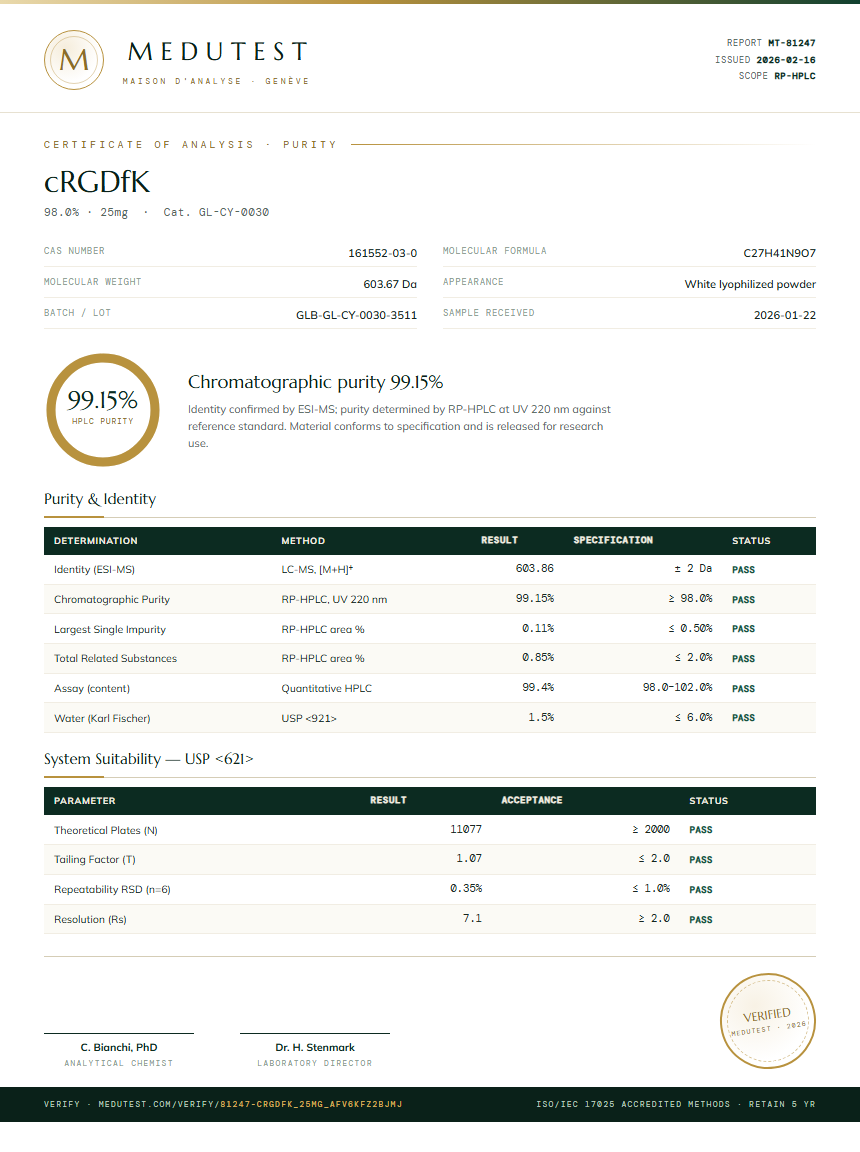 cRGDfK Purity (HPLC) report by Medutest