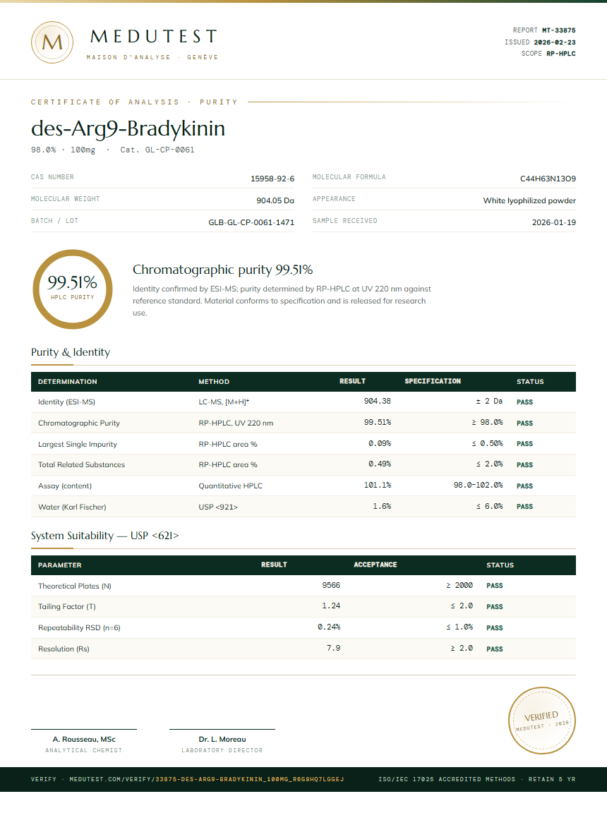 des-Arg9-Bradykinin Purity (HPLC) report by Medutest