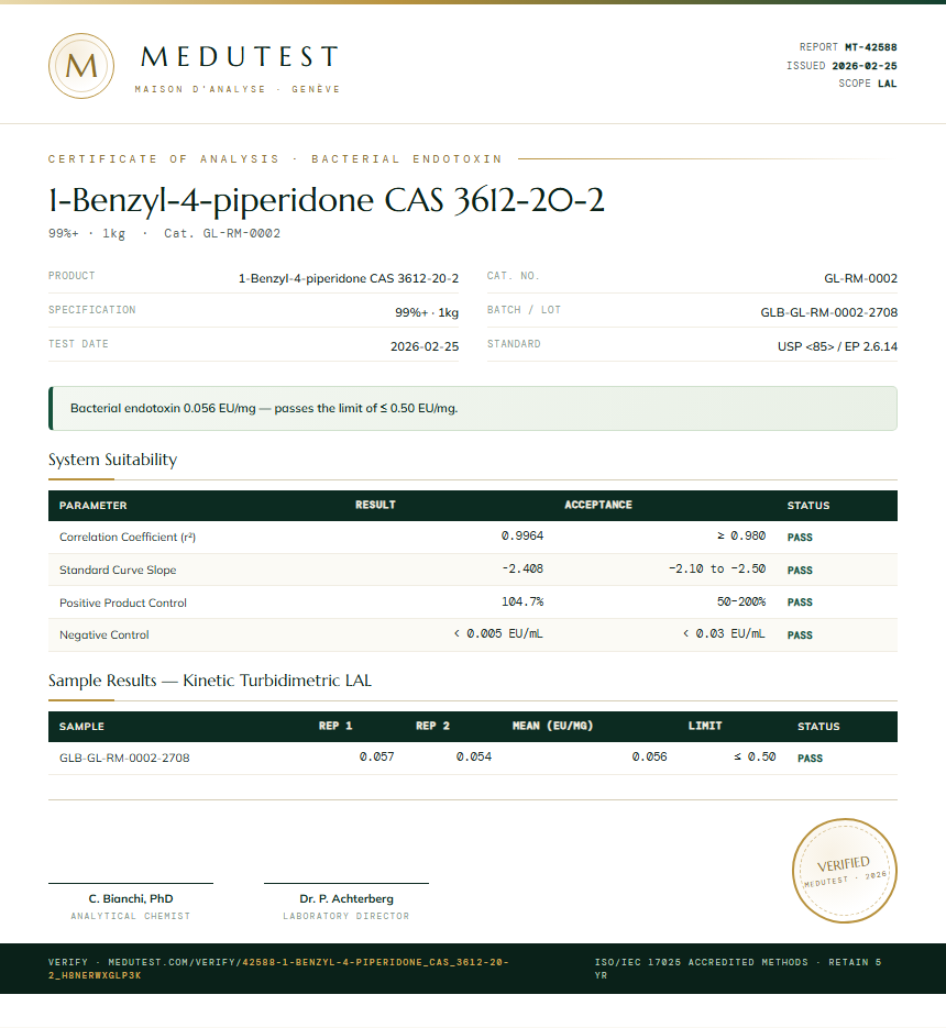1-Benzyl-4-piperidone CAS 3612-20-2 Endotoxin report by Medutest