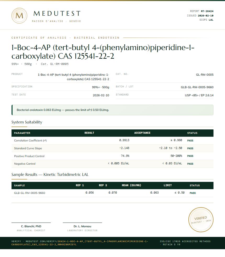 1-Boc-4-AP (tert-butyl 4-(phenylamino)piperidine-1-carboxylate) CAS 125541-22-2 Endotoxin report by Medutest