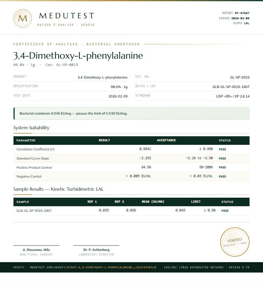 3,4-Dimethoxy-L-phenylalanine Endotoxin report by Medutest