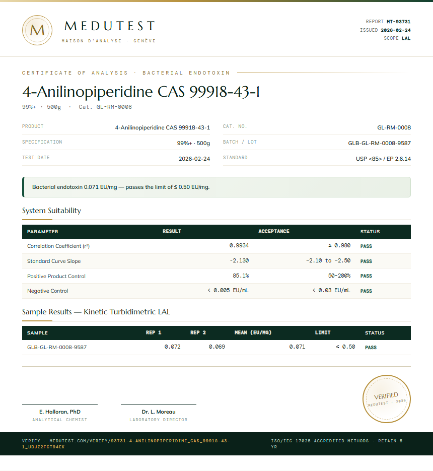 4-Anilinopiperidine CAS 99918-43-1 Endotoxin report by Medutest