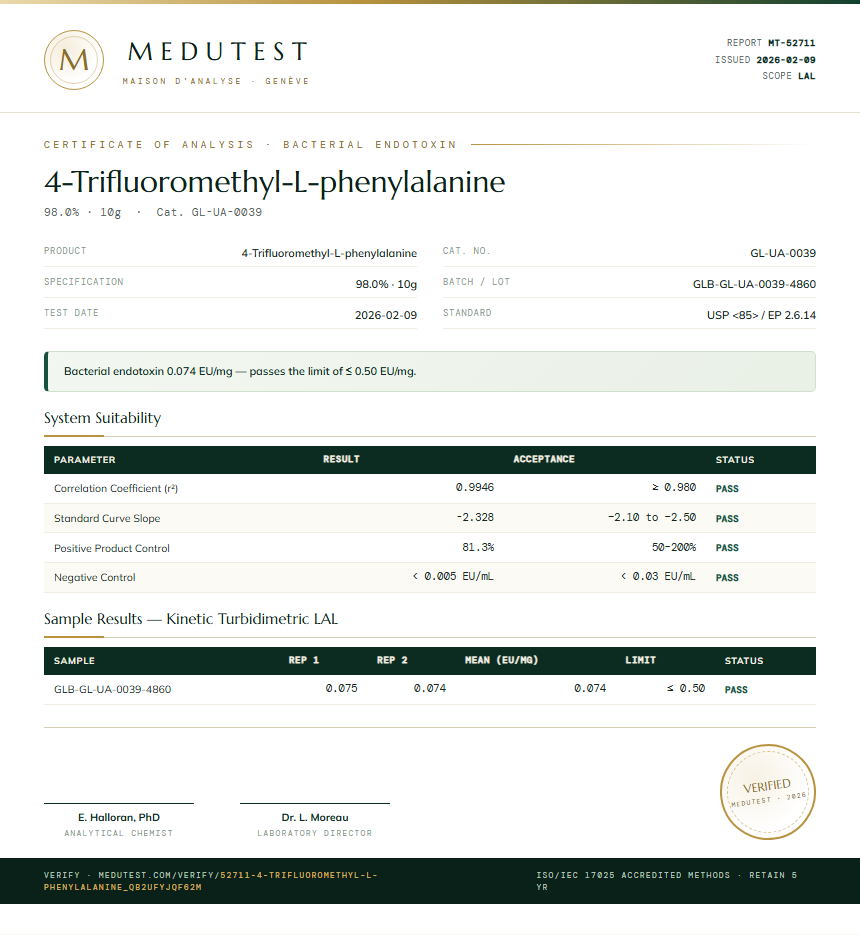 4-Trifluoromethyl-L-phenylalanine Endotoxin report by Medutest