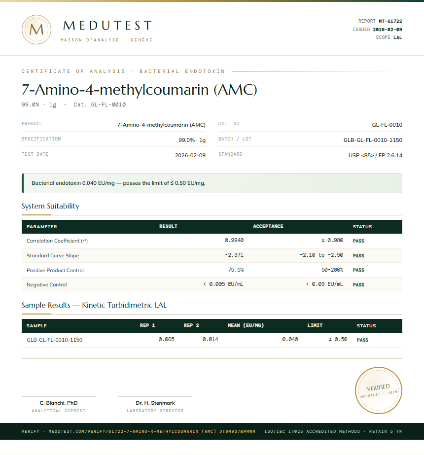 7-Amino-4-methylcoumarin (AMC) Endotoxin report by Medutest