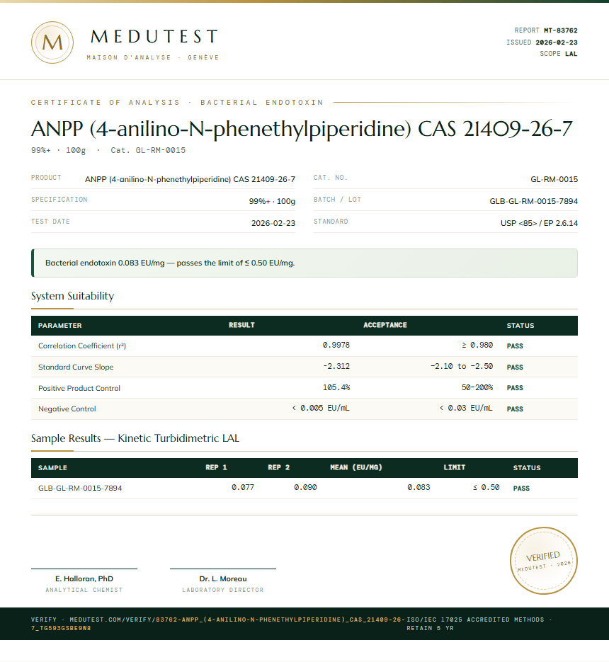ANPP (4-anilino-N-phenethylpiperidine) CAS 21409-26-7 Endotoxin report by Medutest