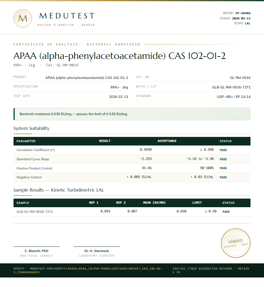 APAA (alpha-phenylacetoacetamide) CAS 102-01-2 Endotoxin report by Medutest
