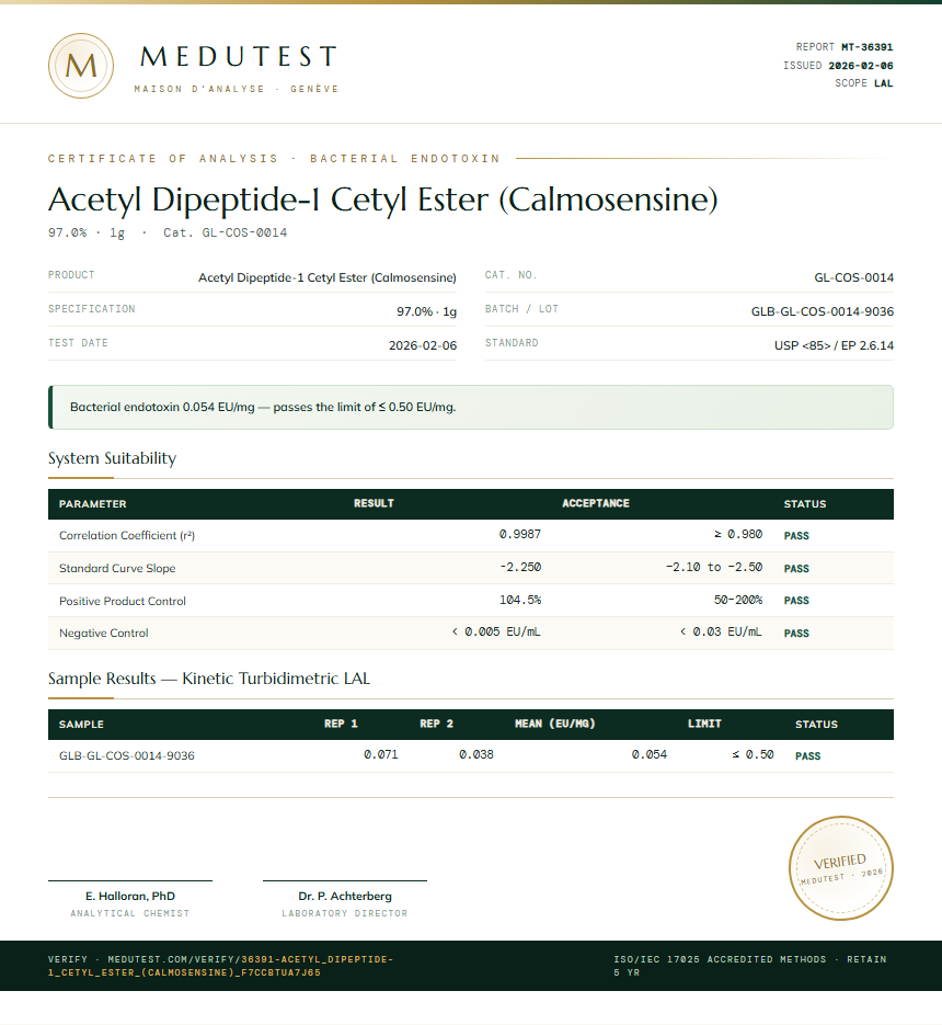 Acetyl Dipeptide-1 Cetyl Ester (Calmosensine) Endotoxin report by Medutest