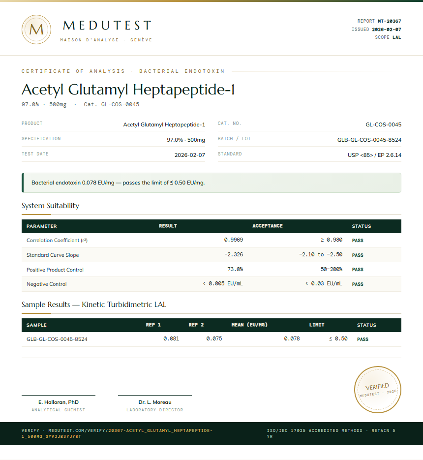 Acetyl Glutamyl Heptapeptide-1 Endotoxin report by Medutest