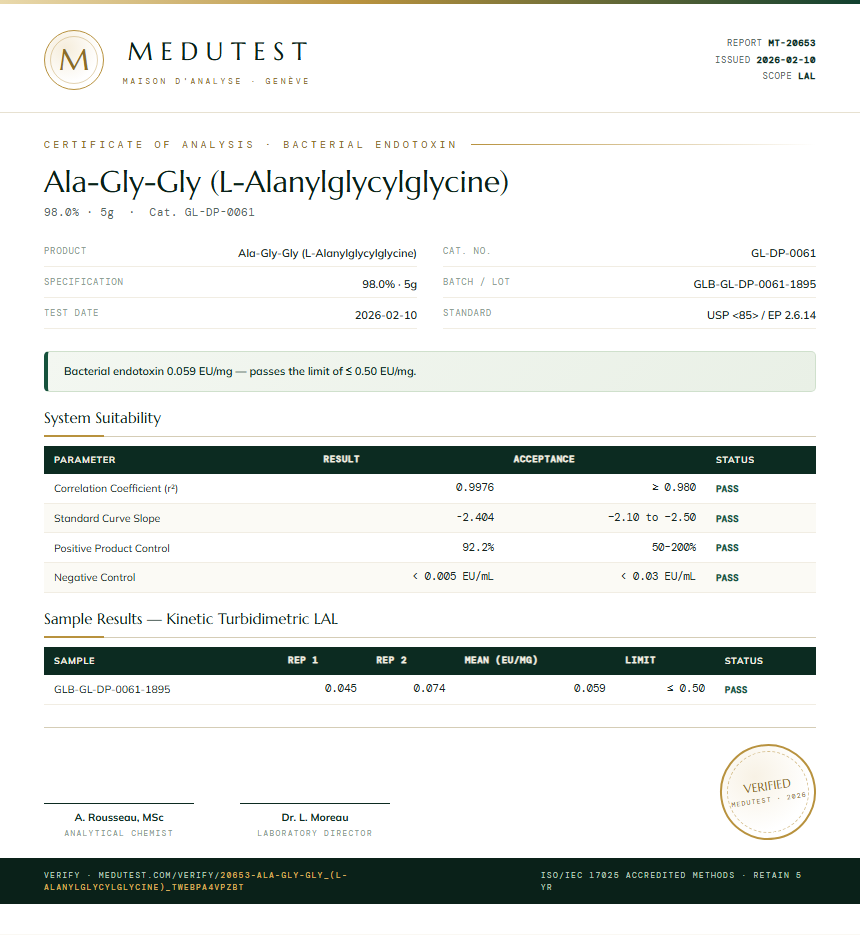 Ala-Gly-Gly (L-Alanylglycylglycine) Endotoxin report by Medutest