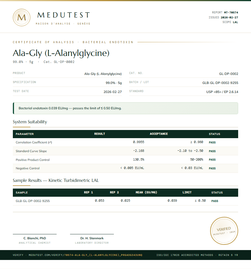 Ala-Gly (L-Alanylglycine) Endotoxin report by Medutest