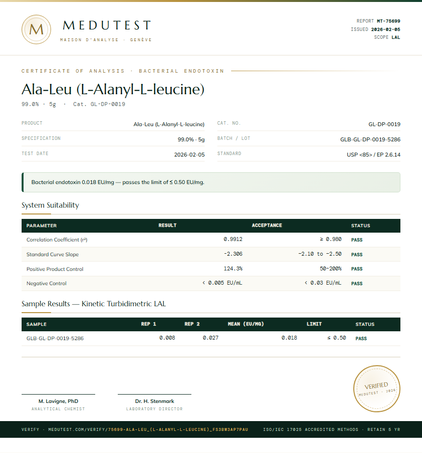 Ala-Leu (L-Alanyl-L-leucine) Endotoxin report by Medutest