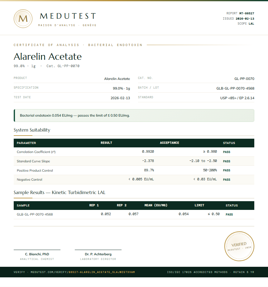 Alarelin Acetate Endotoxin report by Medutest