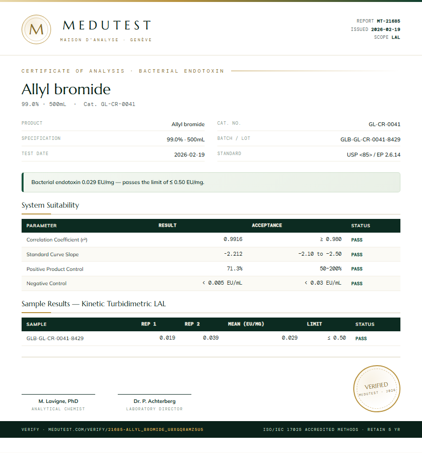 Allyl bromide Endotoxin report by Medutest