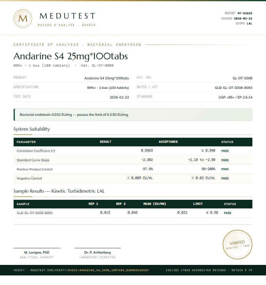 Andarine S4 25mg*100tabs Endotoxin report by Medutest