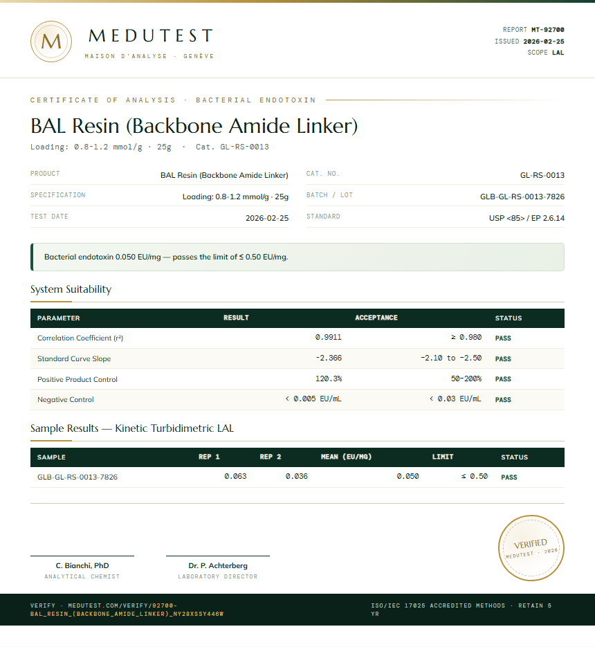 BAL Resin (Backbone Amide Linker) Endotoxin report by Medutest