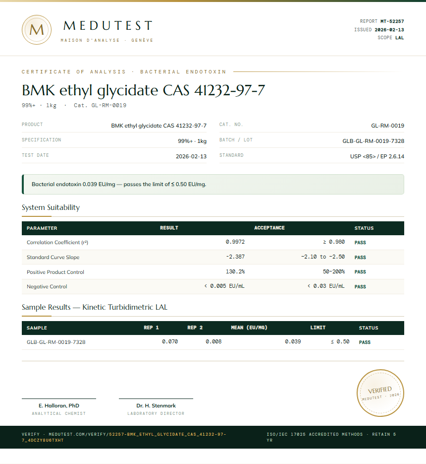 BMK ethyl glycidate CAS 41232-97-7 Endotoxin report by Medutest