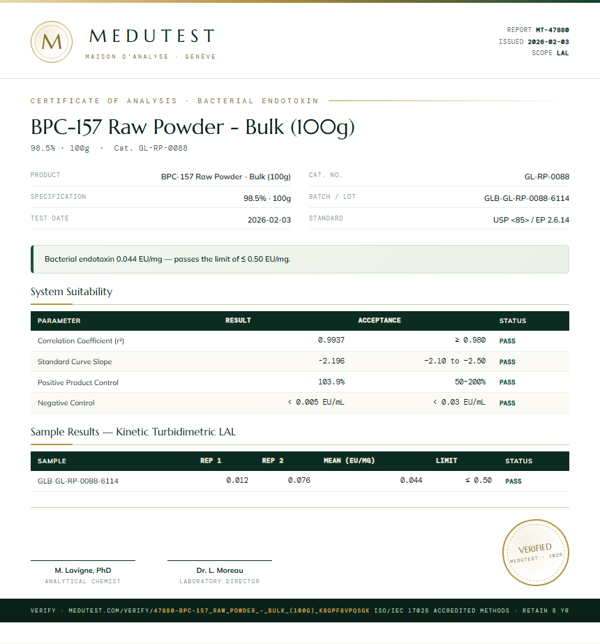 BPC-157 Raw Powder - Bulk (100g) Endotoxin report by Medutest