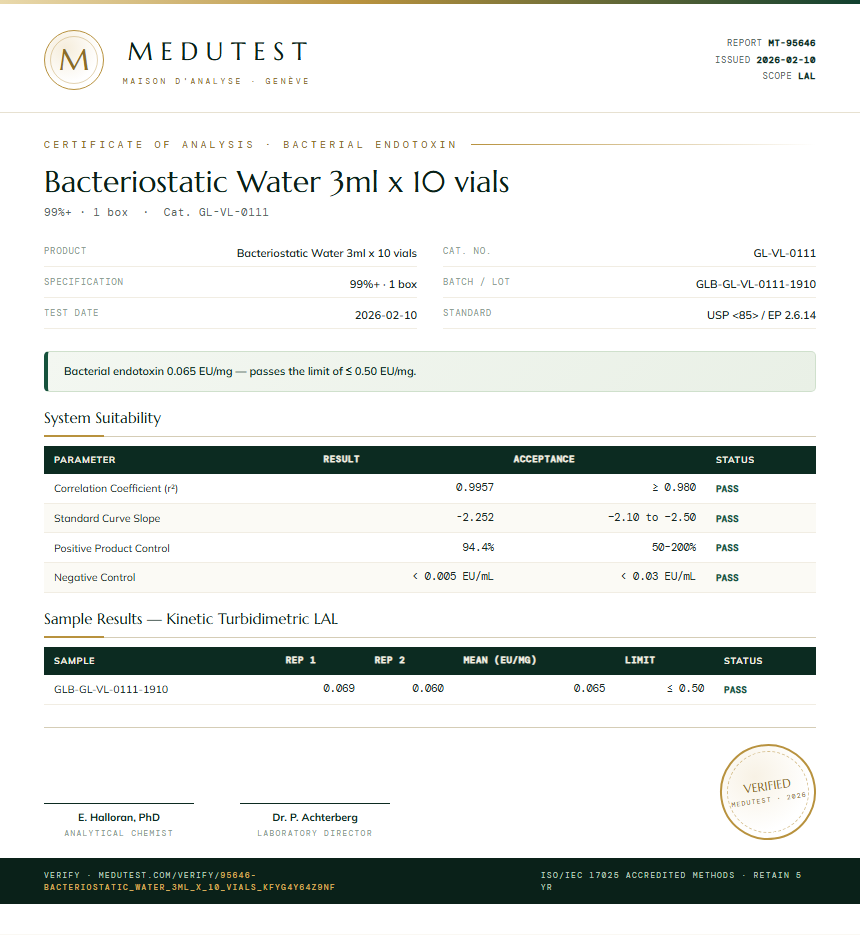 Bacteriostatic Water 3ml x 10 vials Endotoxin report by Medutest