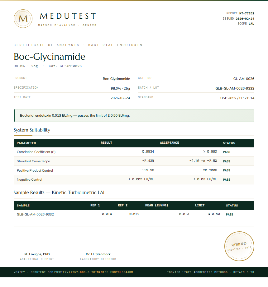 Boc-Glycinamide Endotoxin report by Medutest