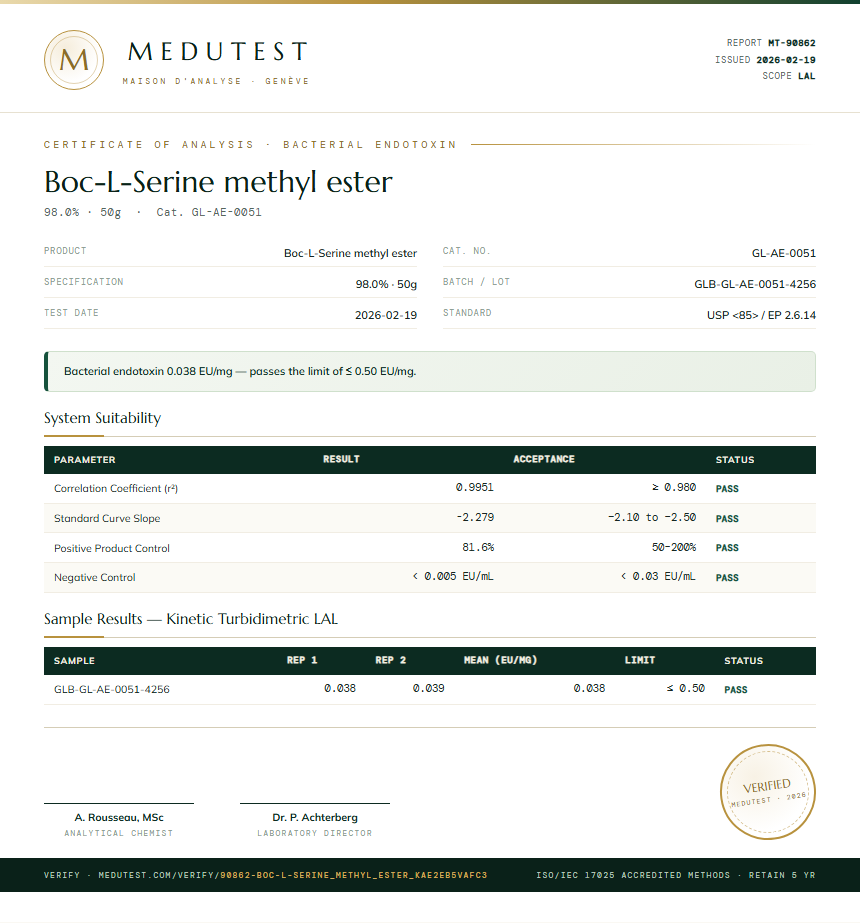 Boc-L-Serine methyl ester Endotoxin report by Medutest