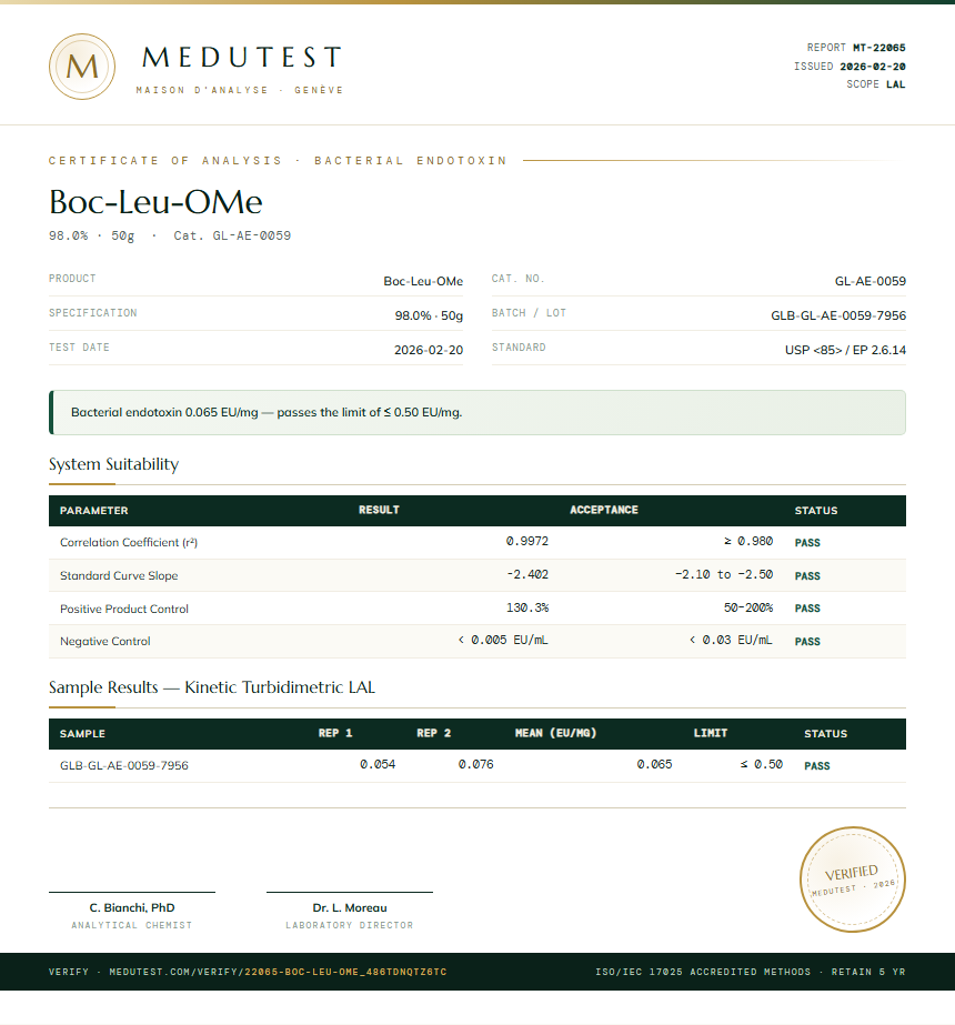 Boc-Leu-OMe Endotoxin report by Medutest