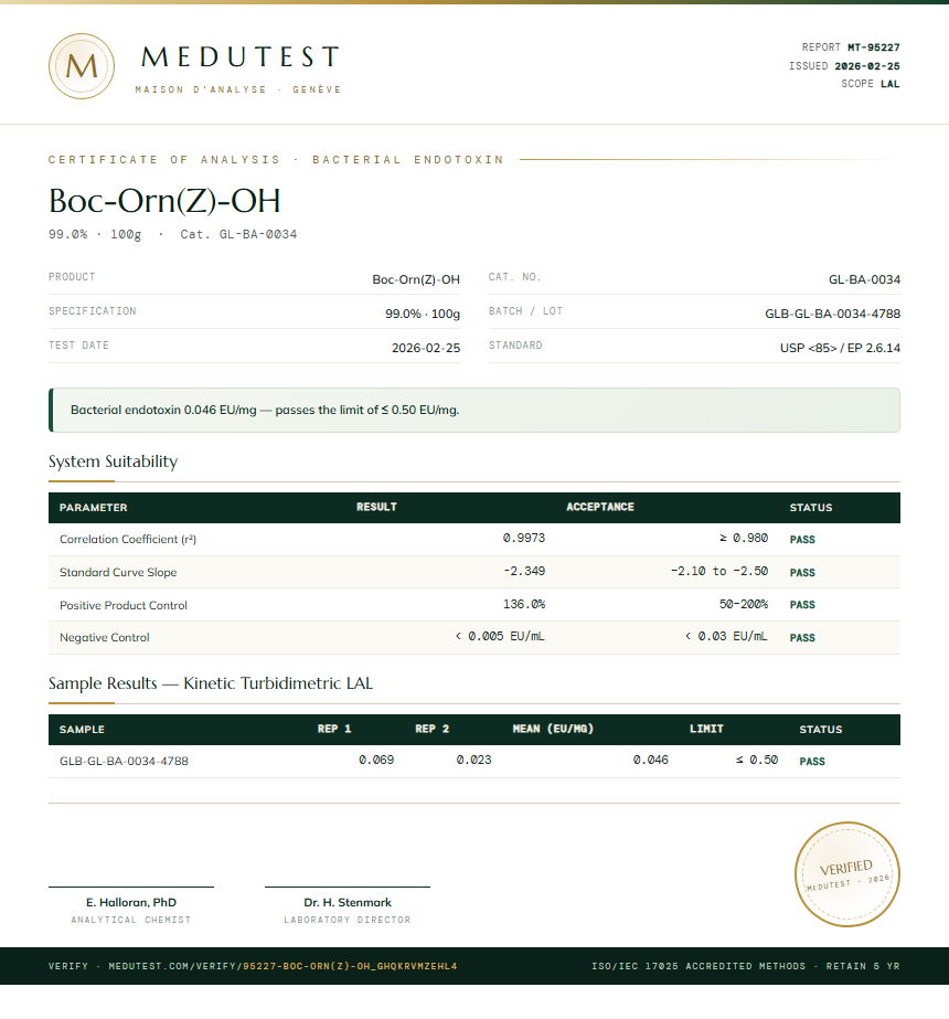 Boc-Orn(Z)-OH Endotoxin report by Medutest
