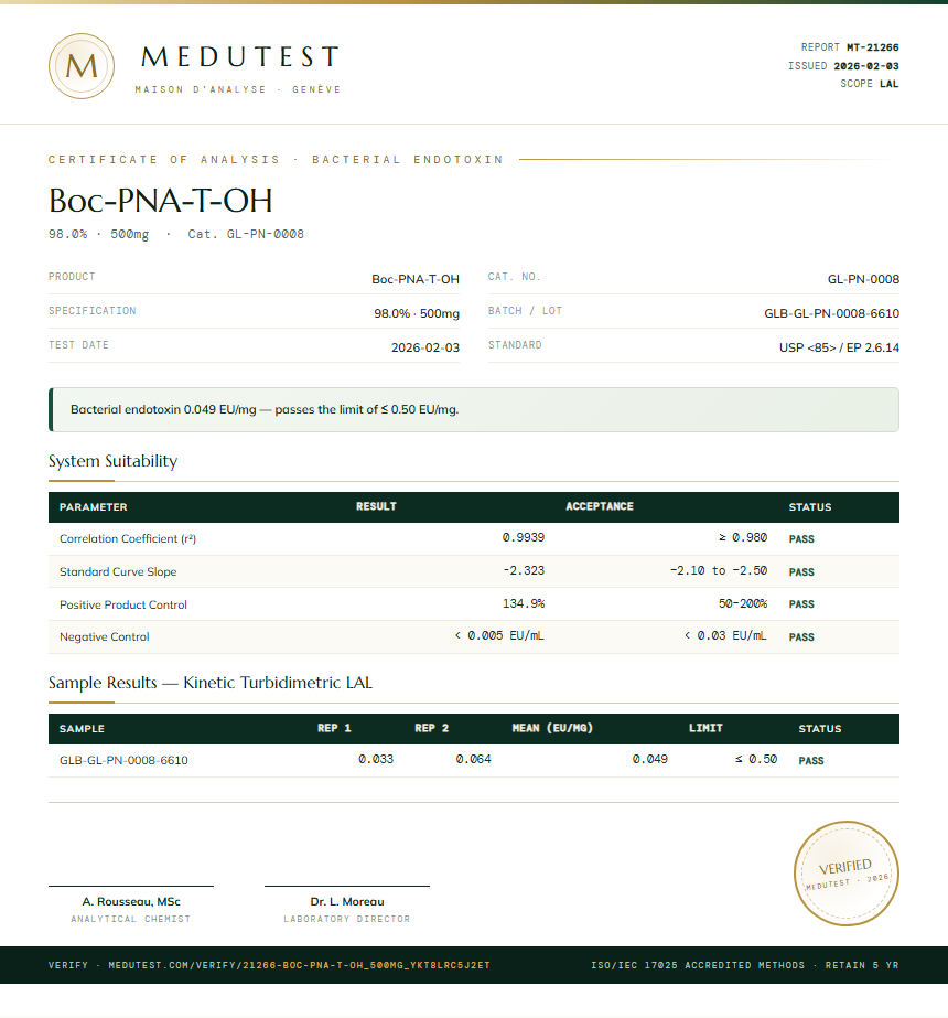 Boc-PNA-T-OH Endotoxin report by Medutest