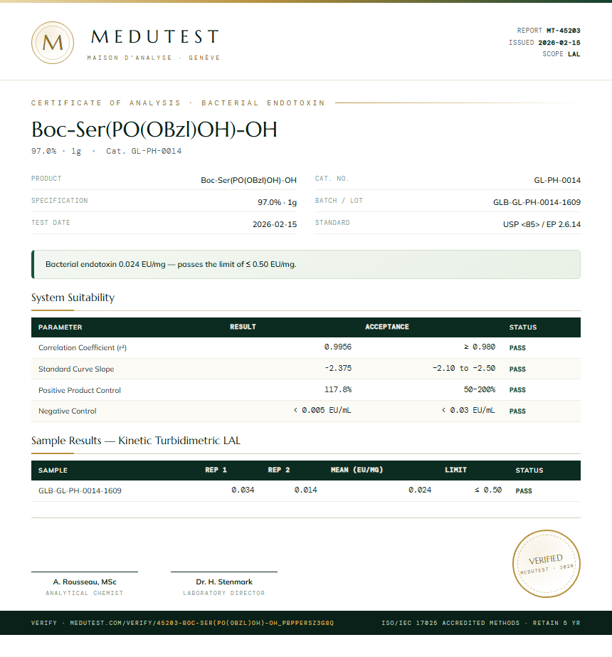 Boc-Ser(PO(OBzl)OH)-OH Endotoxin report by Medutest