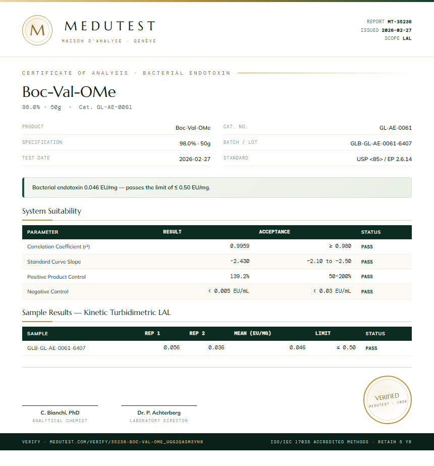 Boc-Val-OMe Endotoxin report by Medutest