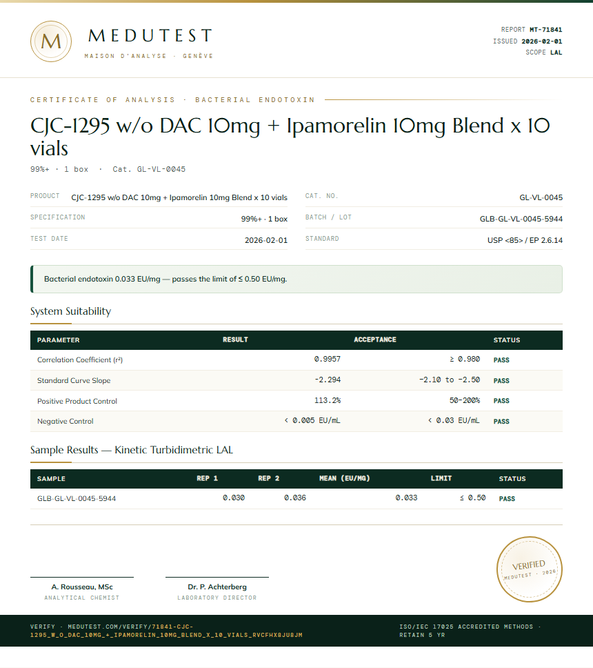 CJC-1295 w/o DAC 10mg + Ipamorelin 10mg Blend x 10 vials Endotoxin report by Medutest