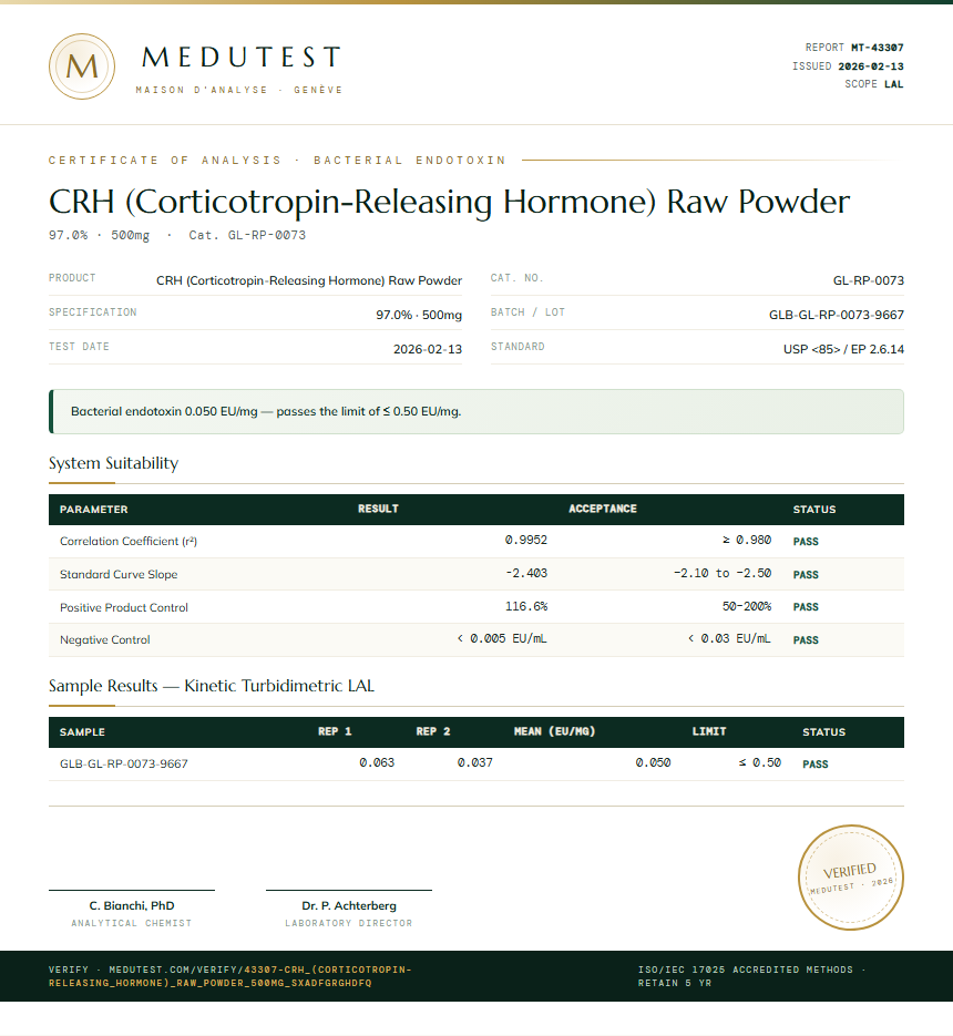 CRH (Corticotropin-Releasing Hormone) Raw Powder Endotoxin report by Medutest