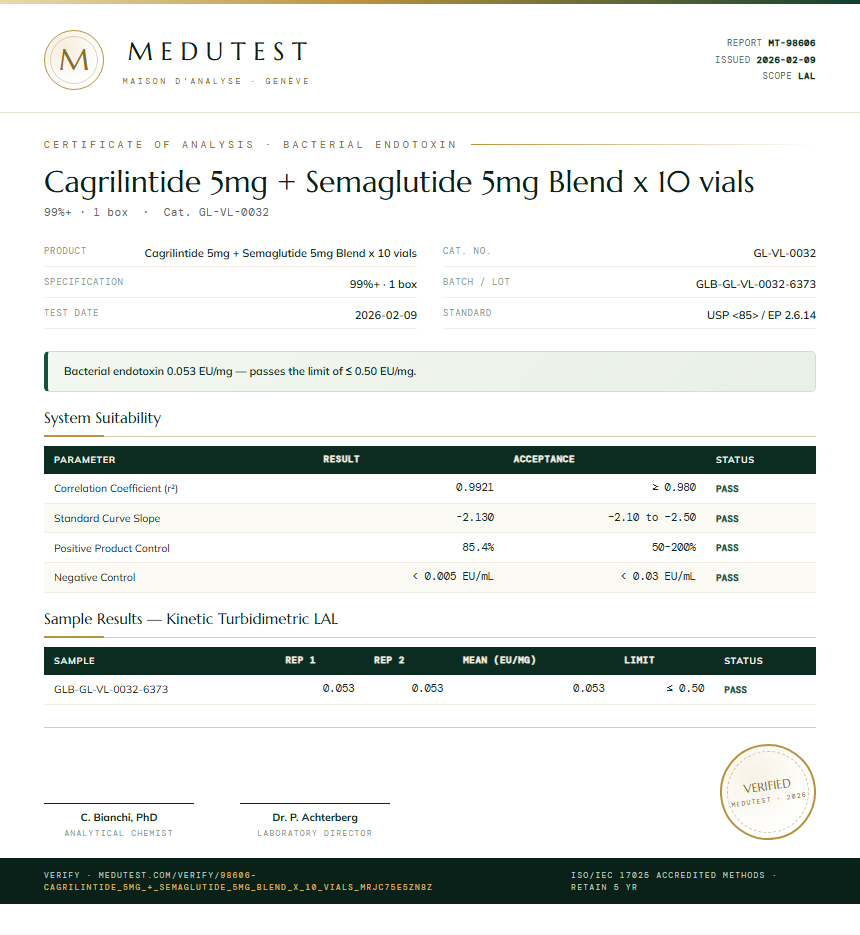 Cagrilintide 5mg + Semaglutide 5mg Blend x 10 vials Endotoxin report by Medutest