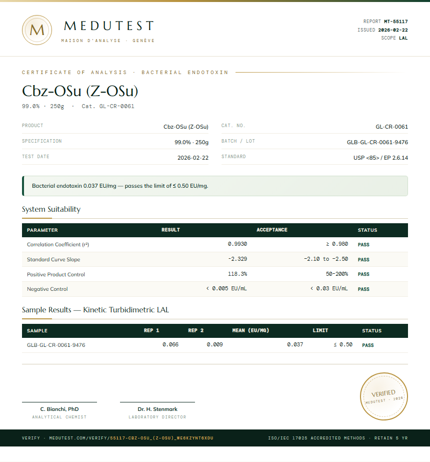 Cbz-OSu (Z-OSu) Endotoxin report by Medutest