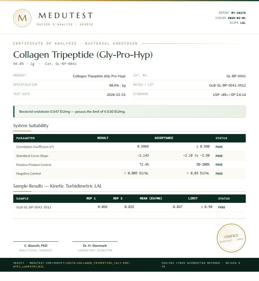 Collagen Tripeptide (Gly-Pro-Hyp) Endotoxin report by Medutest
