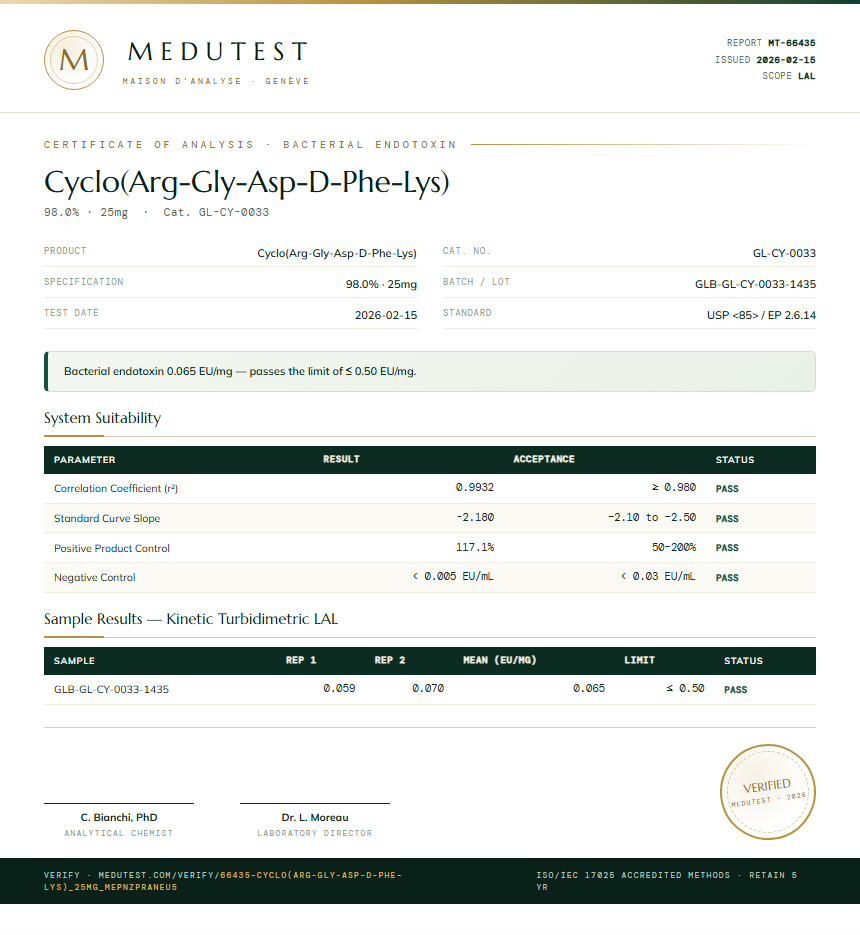 Cyclo(Arg-Gly-Asp-D-Phe-Lys) Endotoxin report by Medutest