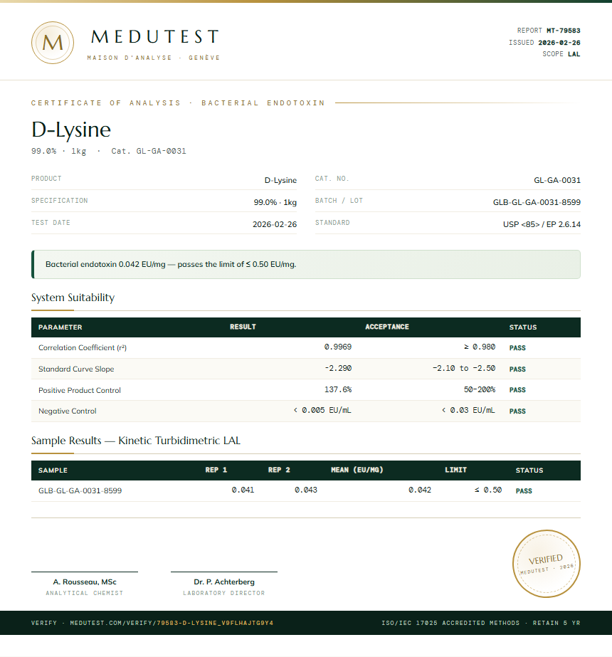 D-Lysine Endotoxin report by Medutest