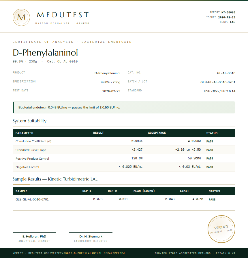 D-Phenylalaninol Endotoxin report by Medutest