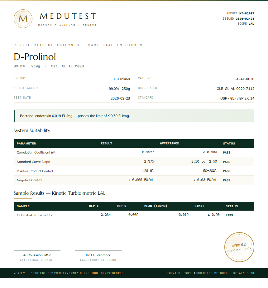 D-Prolinol Endotoxin report by Medutest
