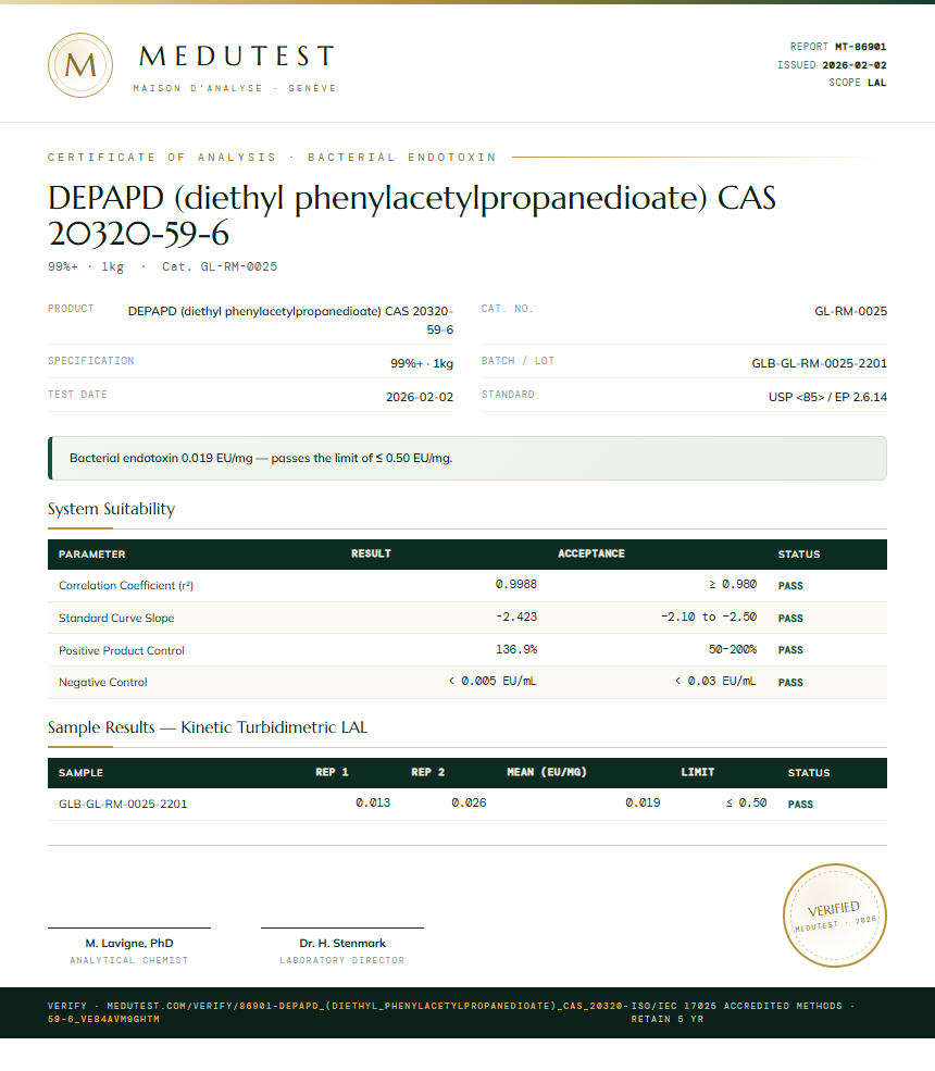 DEPAPD (diethyl phenylacetylpropanedioate) CAS 20320-59-6 Endotoxin report by Medutest