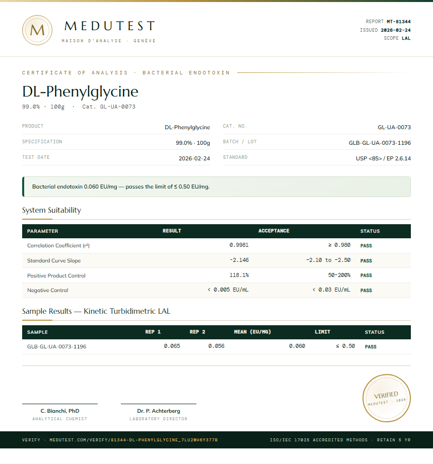 DL-Phenylglycine Endotoxin report by Medutest
