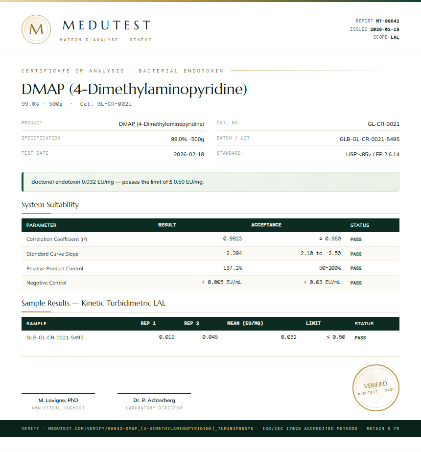 DMAP (4-Dimethylaminopyridine) Endotoxin report by Medutest