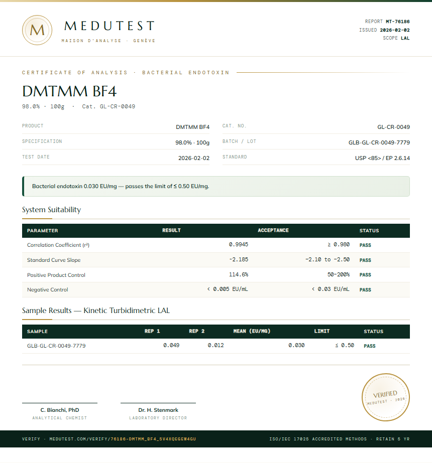 DMTMM BF4 Endotoxin report by Medutest